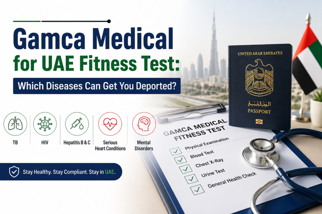 Gamca Medical for UAE Fitness Test